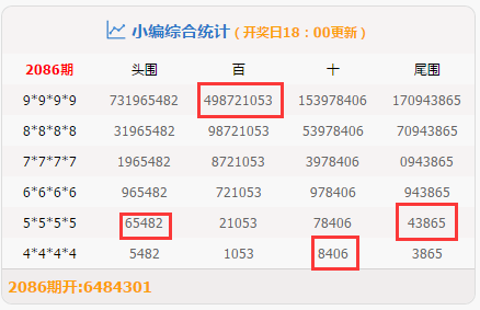 管家婆一肖一码100中奖技巧，统计解答解释落实_jyd08.58.14