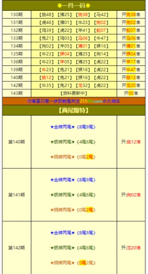 新澳门四肖三肖必开精准，科学解答解释落实_6bv18.01.36