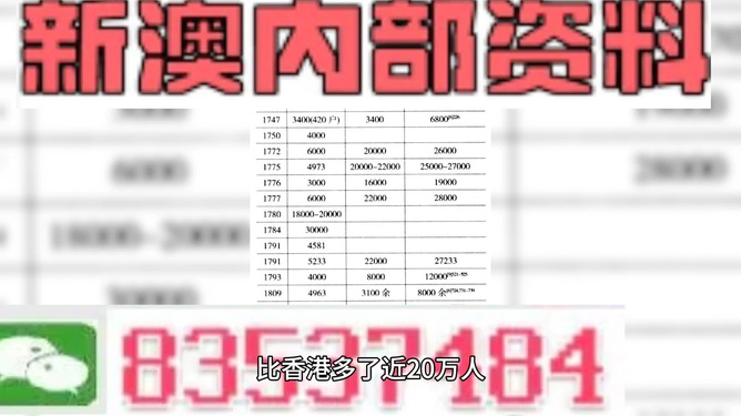 新澳天天开奖资料大全最新，精准解答解释落实_8q20.29.40