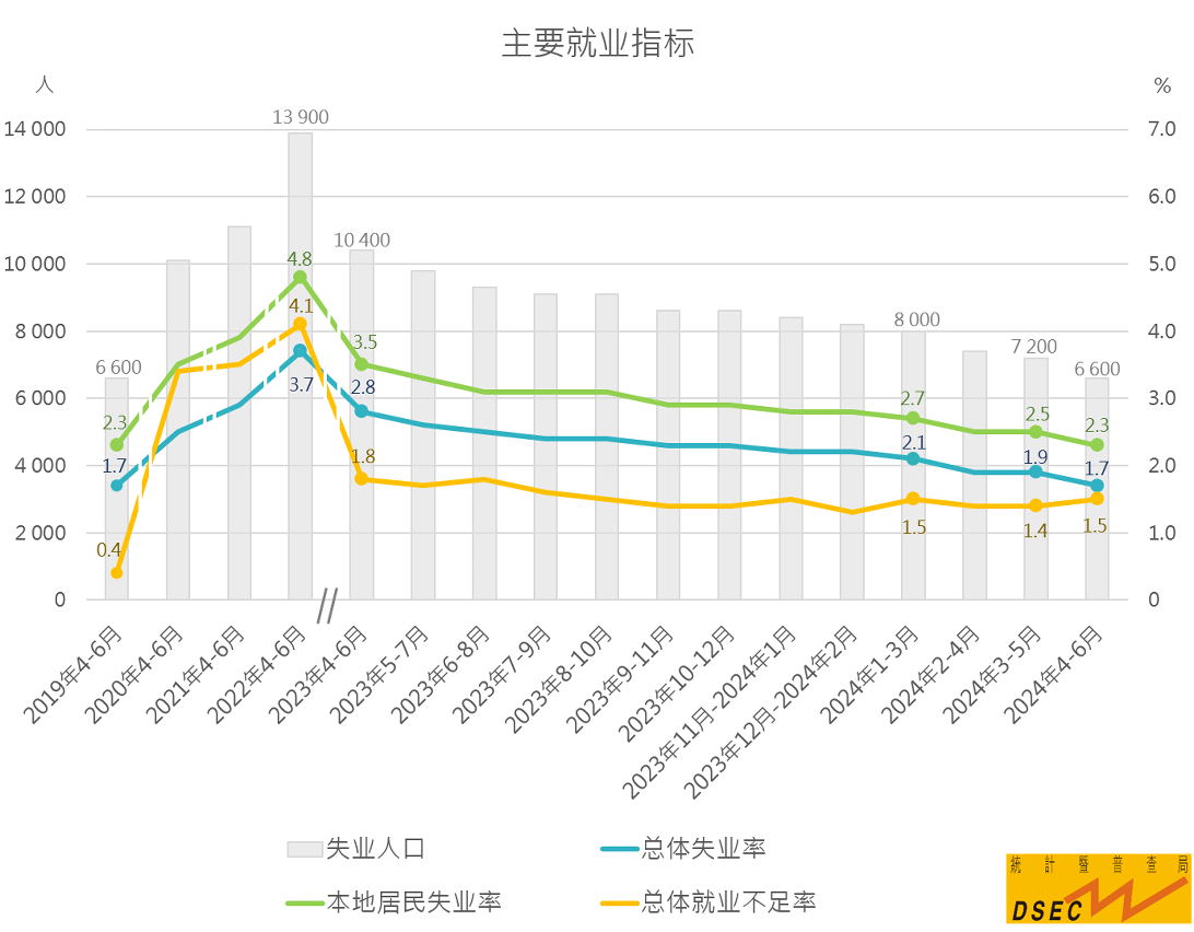 澳门濠江论坛，统计解答解释落实_jn67.48.34