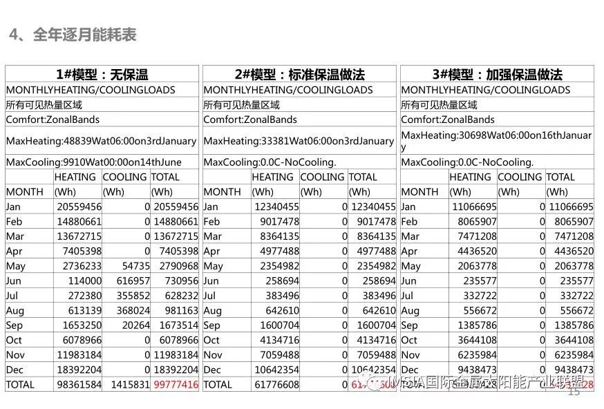 热文 第12页