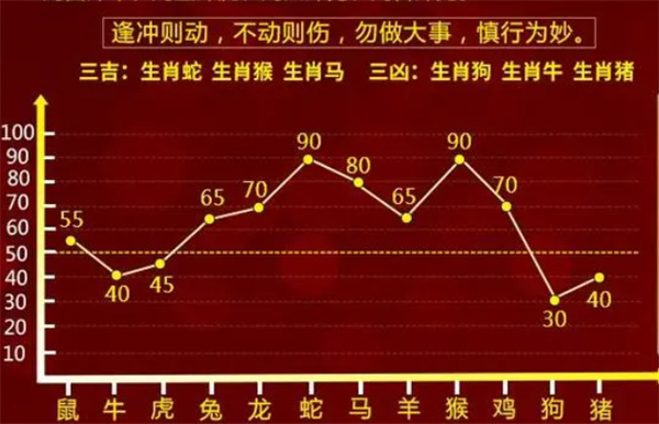 最准一肖一码100中特揭秘，科学解答解释落实_zhg77.00.83