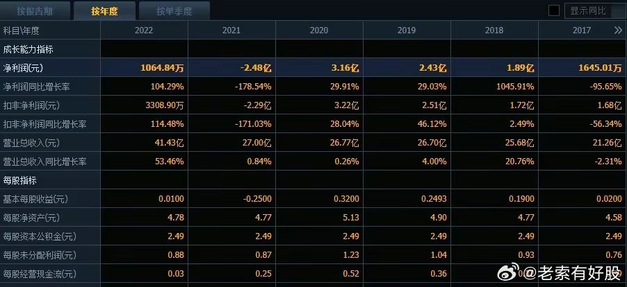 2024新澳开奖记录，定量解答解释落实_d364.92.02