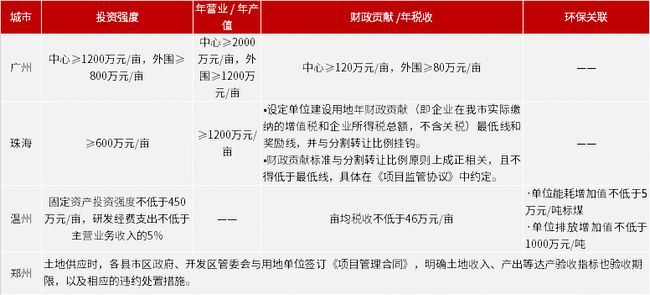 管家婆2024正版资料，构建解答解释落实_bj370.16.18