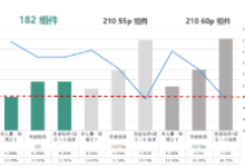 新澳天天开奖资料大全最新100期，构建解答解释落实_7a972.84.39