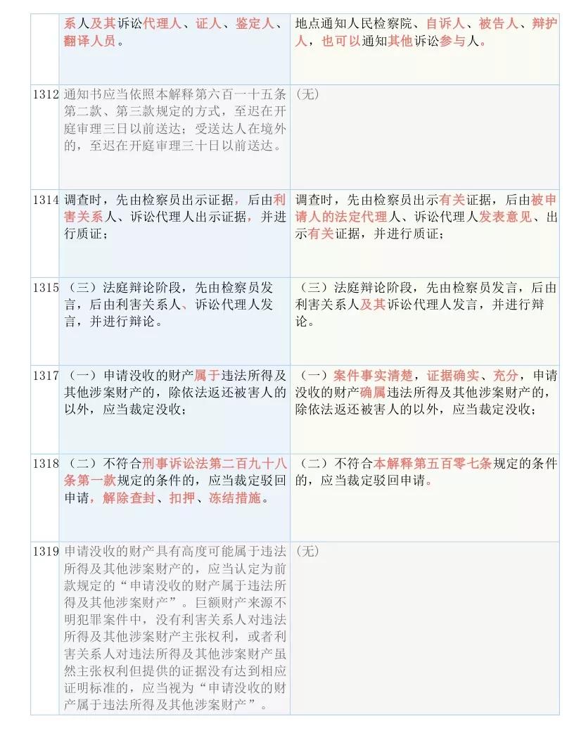 2024新澳最准确资料，定量解答解释落实_hy26.76.65