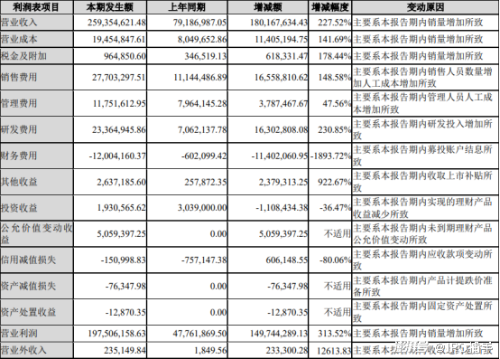 2024香港历史开奖结果查询表最新，构建解答解释落实_37g47.27.58