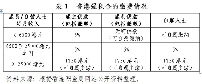 香港最准100‰免费，综合解答解释落实_py76.98.59