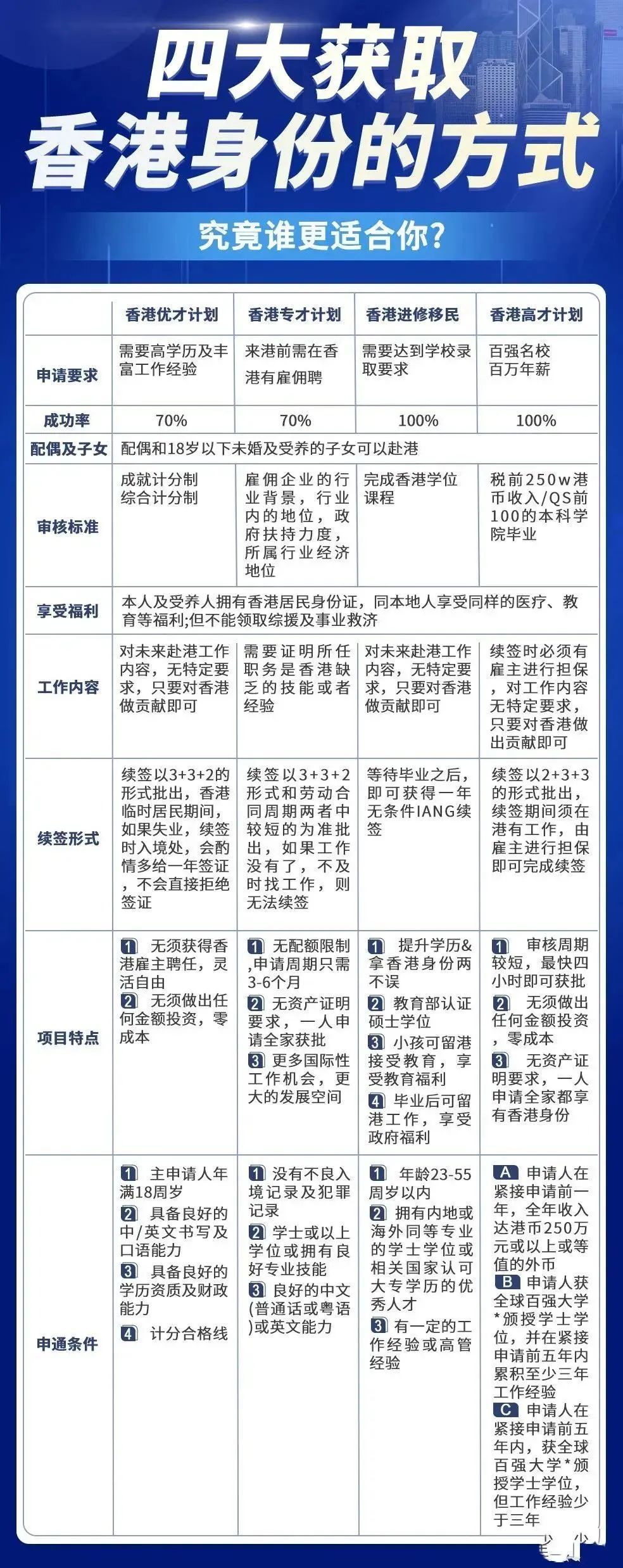 香港最准100‰免费，详细解答解释落实_3nv65.70.92