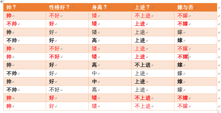 2024最新奥马免费资料生肖卡，统计解答解释落实_huq54.67.99