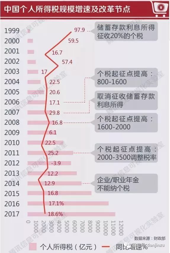 2024年澳门开奖结果，时代解答解释落实_o6p52.58.29