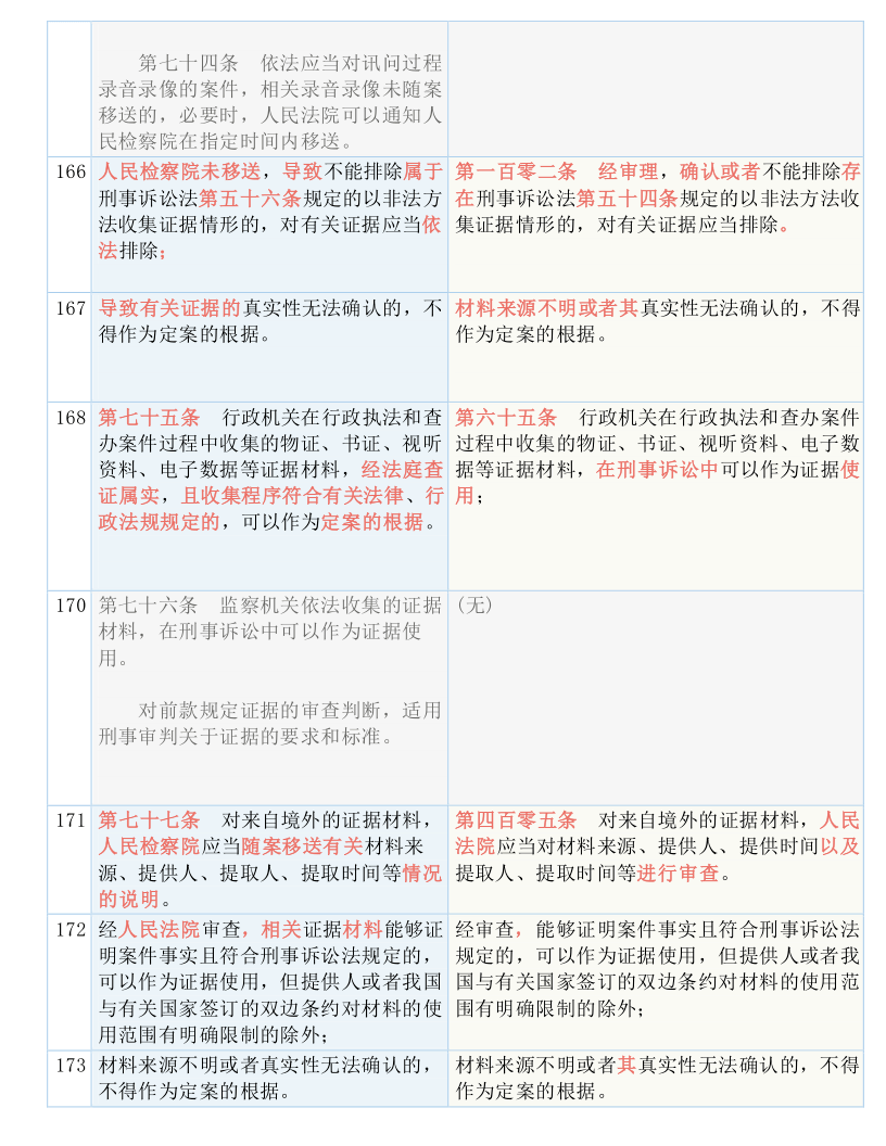 澳门内部最准资料澳门，科学解答解释落实_7ya99.22.63