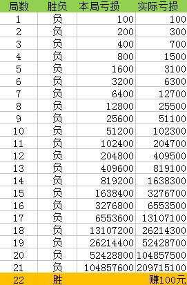 一肖一码100%-中，深度解答解释落实_g7q07.12.56