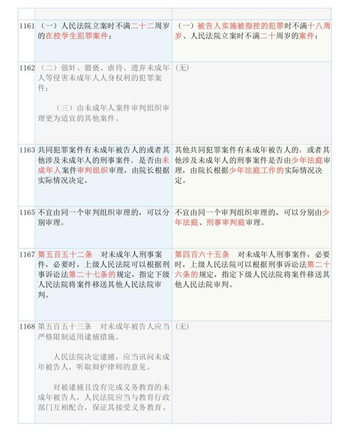 2024新奥精准正版资料，构建解答解释落实_hzw94.59.26