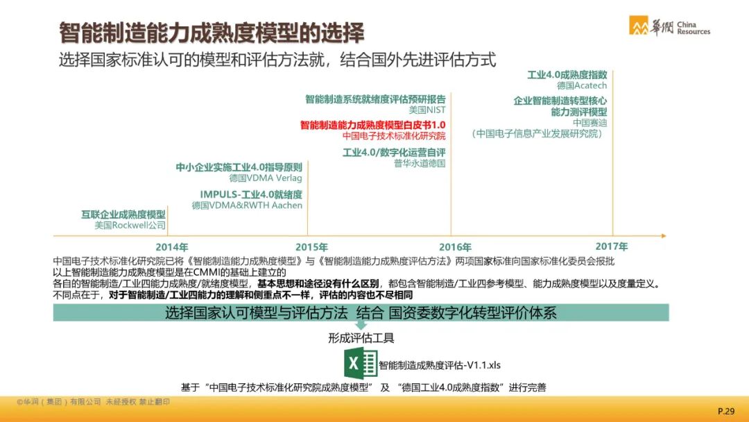 国际 第9页