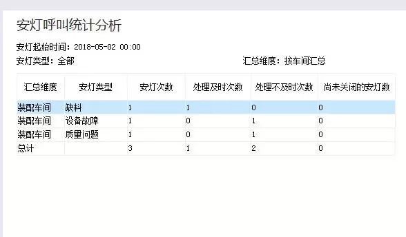 2024新澳门历史开奖记录，实时解答解释落实_wo494.31.82