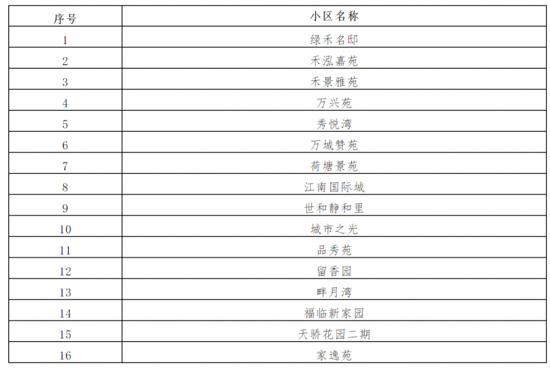 2024澳门六今晚开奖结果是多少，实证解答解释落实_p545.11.27