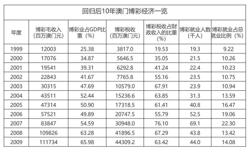 澳门王中王100%的资料老澳门，构建解答解释落实_un44.86.82