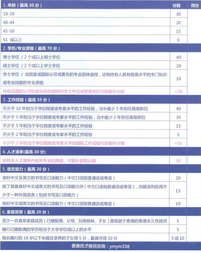 2024香港港六开奖记录，全面解答解释落实_7p496.03.12