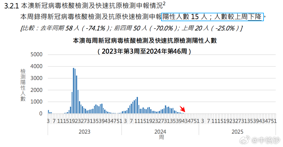 2024新澳门开奖，前沿解答解释落实_rnu38.79.99