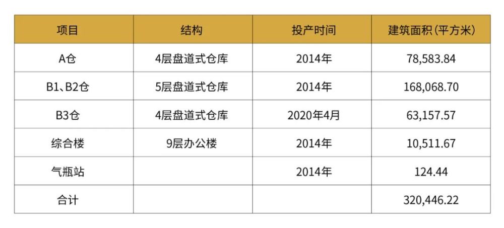 香港跑狗论坛免费看，统计解答解释落实_0e54.67.10