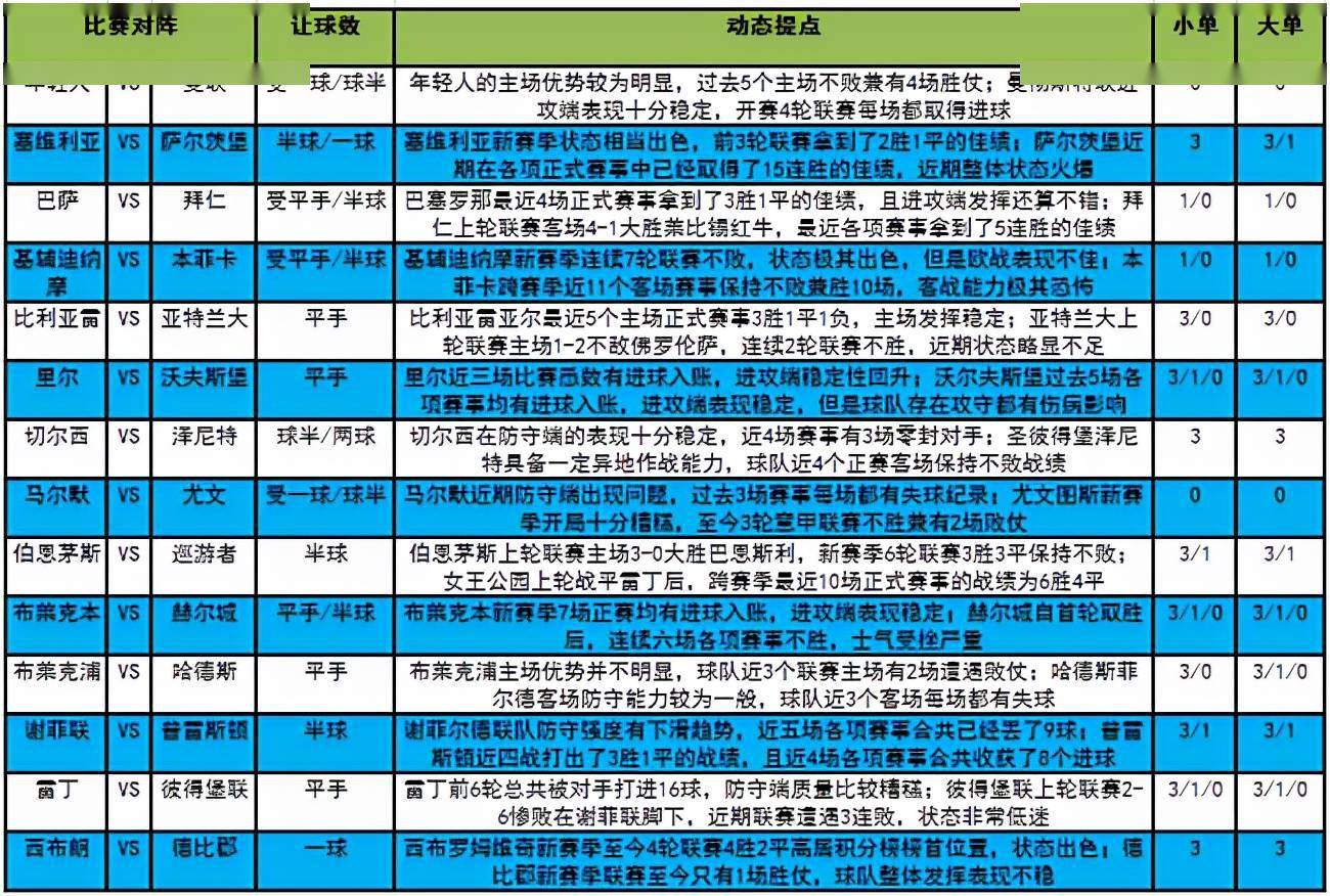 2024年澳门今晚必开一肖，构建解答解释落实_ii924.90.92