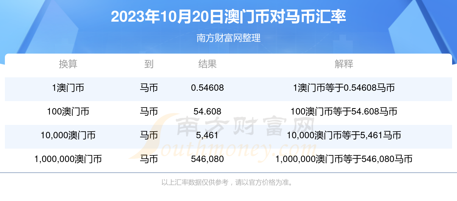 2024年澳门特马今晚号码，全面解答解释落实_xv25.55.76