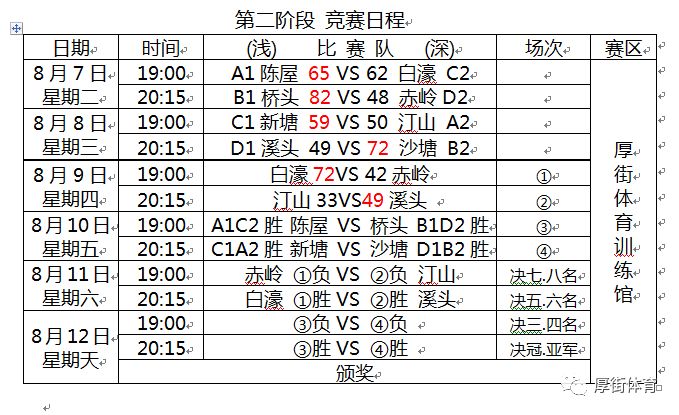 国内 第8页