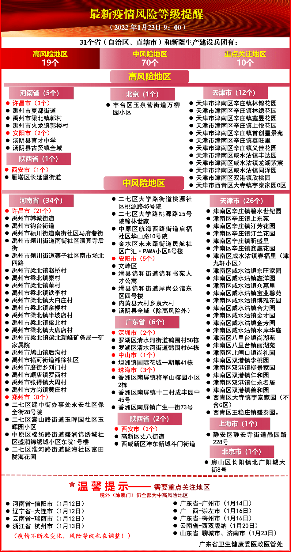 新澳门彩天天开奖资料一，构建解答解释落实_gm52.06.60