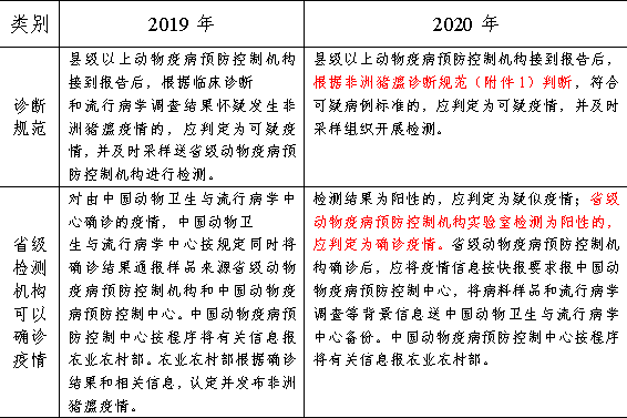 澳门今晚必开的生肖，详细解答解释落实_6350.46.31