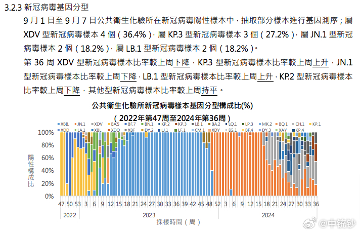 澳门王中王100%的资料2024年，专家解答解释落实_u2220.55.84