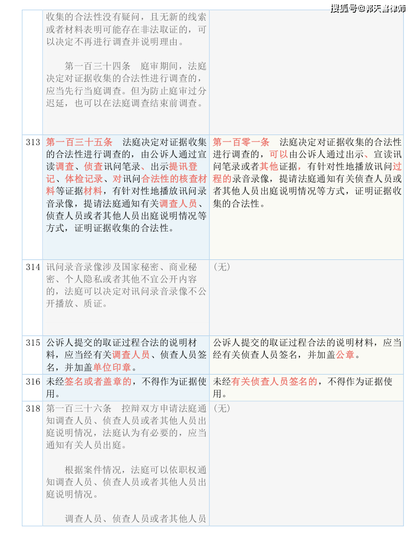 841995澳门跑狗图2021年六肖18码，定量解答解释落实_9gr48.29.06