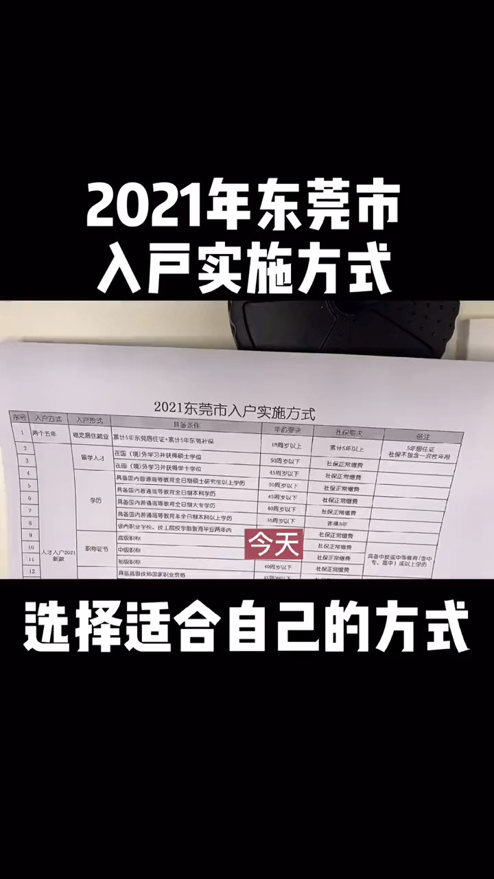 国际 第5页