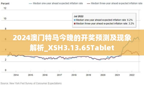 2024最新奥马资料，定量解答解释落实_3b096.40.55