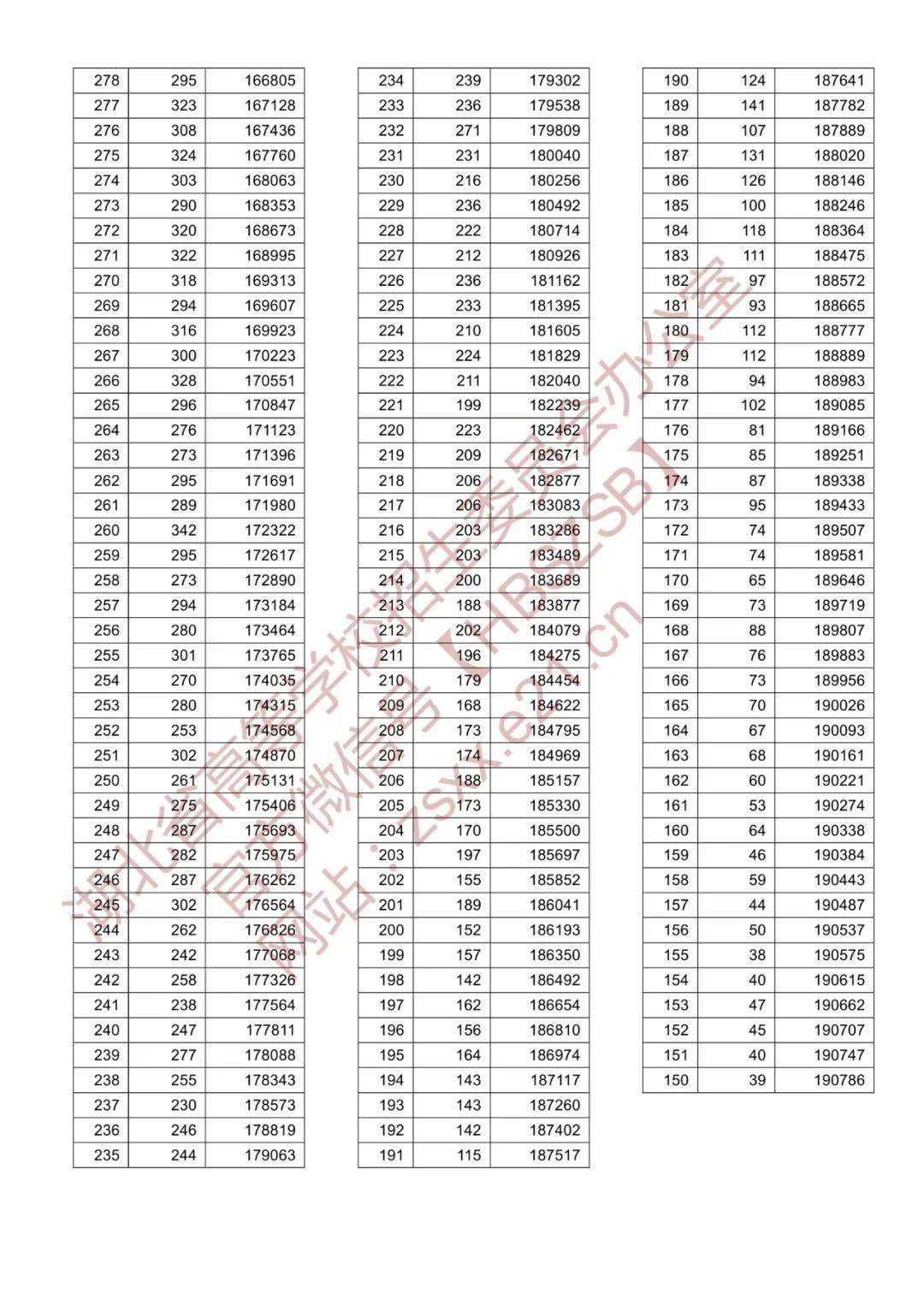 55555525Ccm王中王五行图，统计解答解释落实_f078.46.30