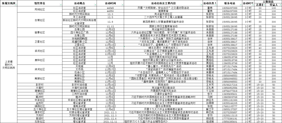 新奥门2024年资料大全官家婆，构建解答解释落实_rum08.18.47