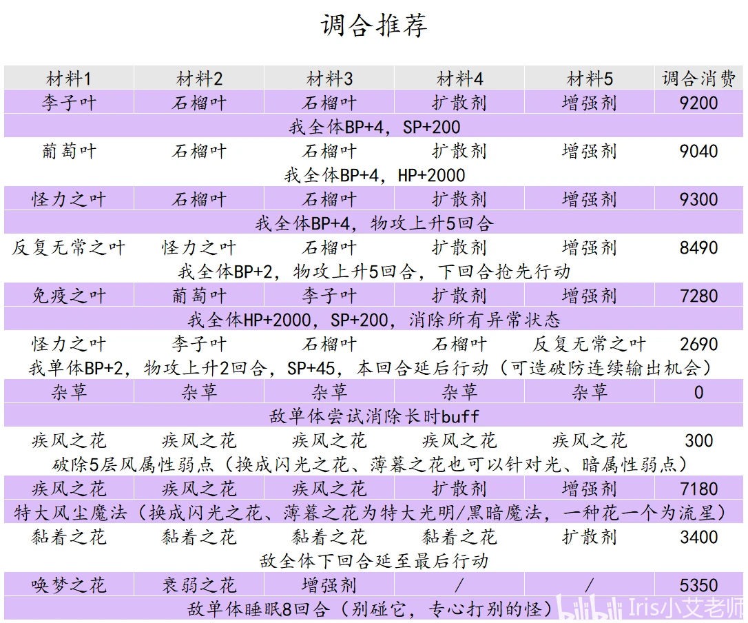 7777788888.王中王，实证解答解释落实_h160.04.58