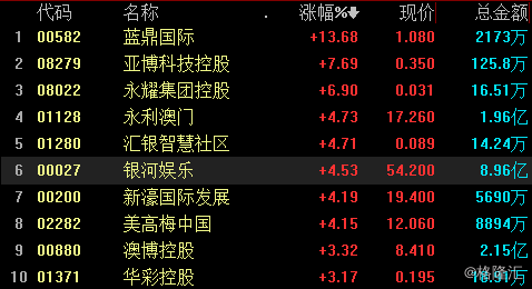 2024年的澳门开奖，科学解答解释落实_0k17.65.86