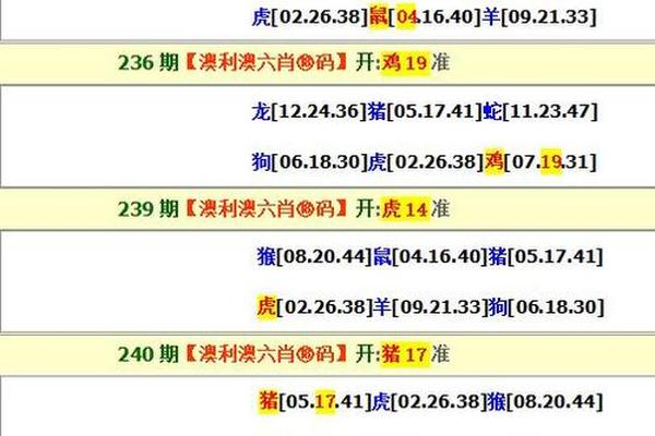 澳门精准四肖四码期期淮，详细解答解释落实_z4680.34.69