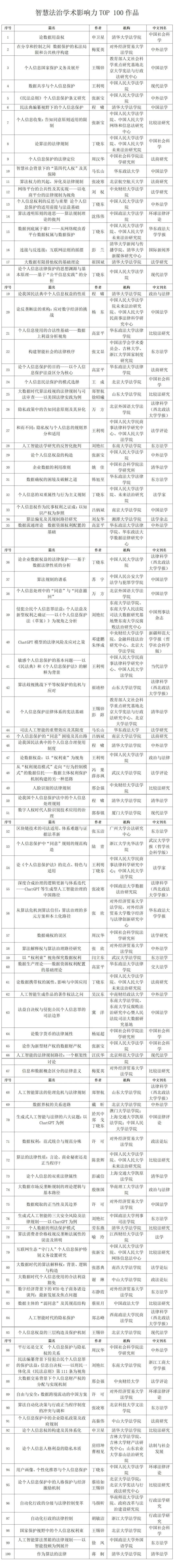 澳门王中王100%的资料2024年，精准解答解释落实_5ov40.32.70