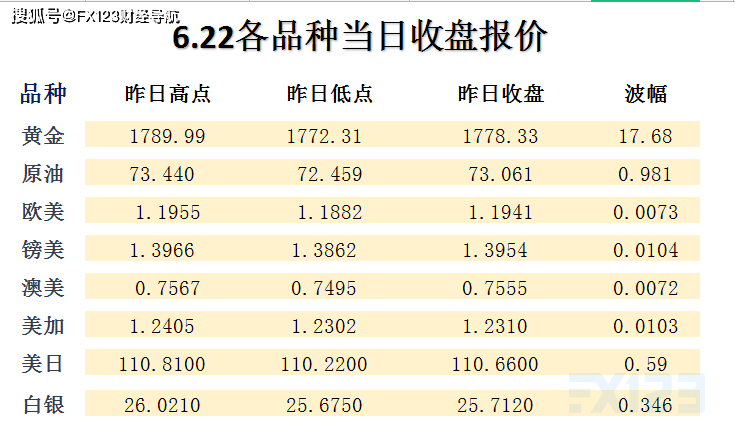 新澳天天彩免费资料，深度解答解释落实_zq75.20.14