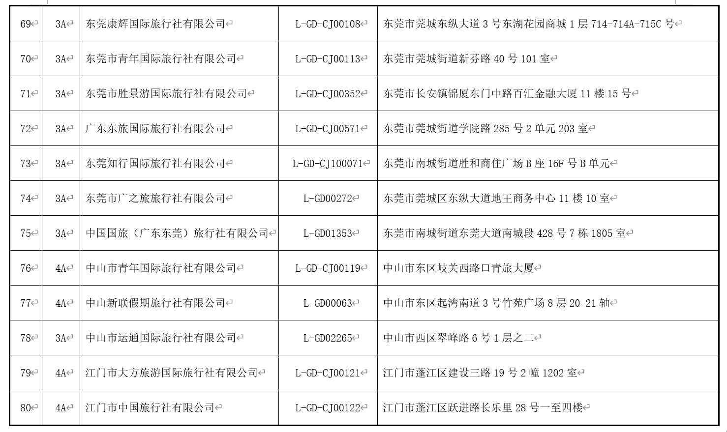 看点 第2页