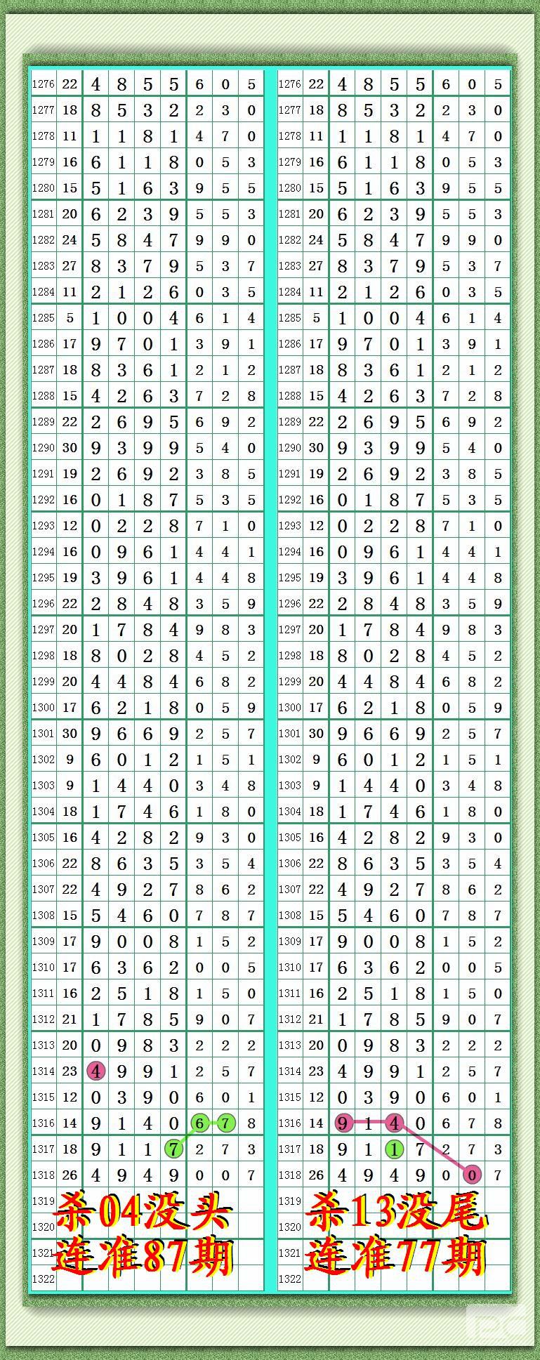 2024年新澳门天天彩开彩结果，统计解答解释落实_3x348.46.89