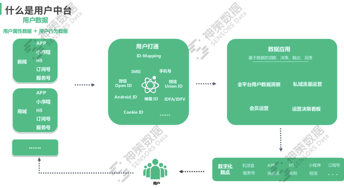 管家婆一码中一肖2014，构建解答解释落实_h681.20.54