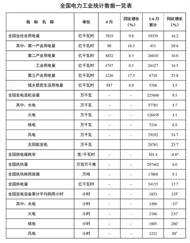 新澳天天免费资料单双大小，全面解答解释落实_0l81.97.53